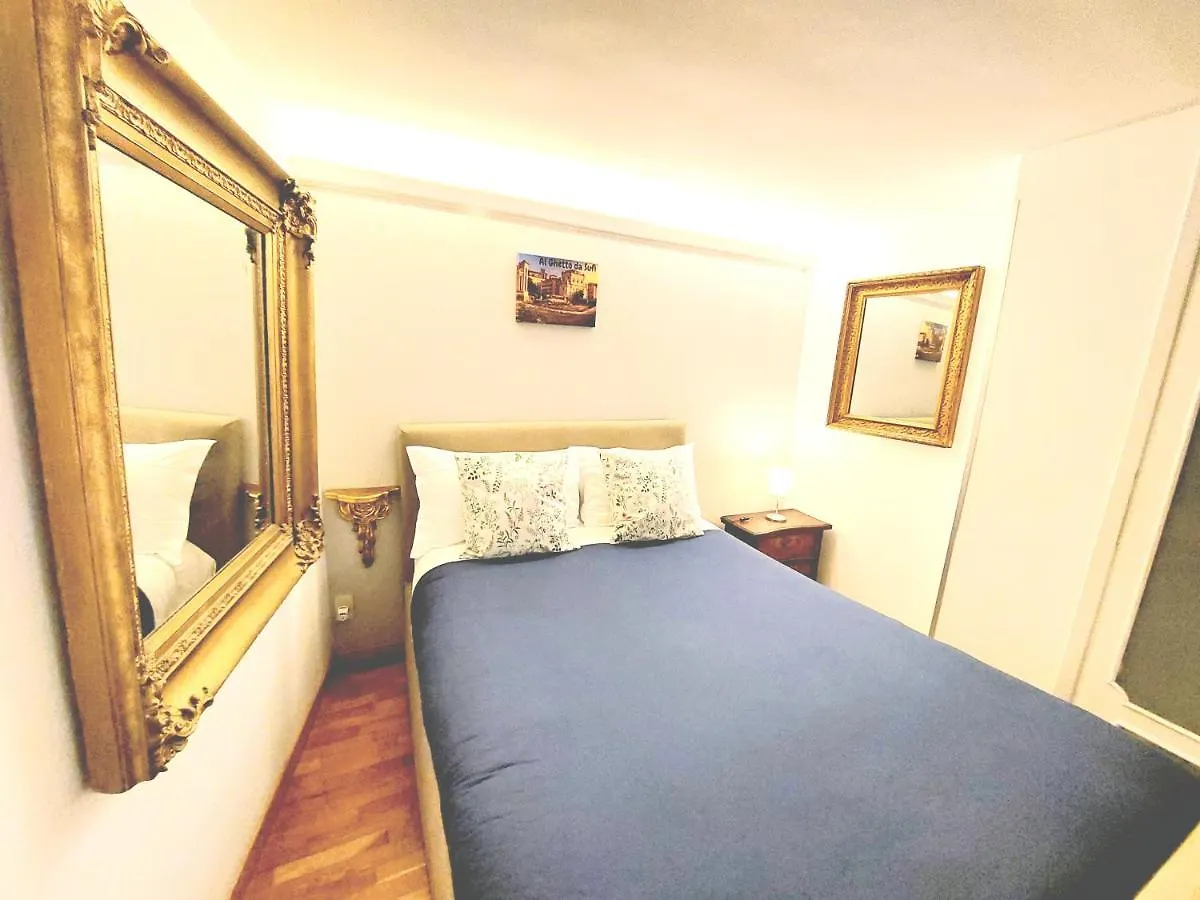 Apartmán Al Ghetto Da Sufi Řím